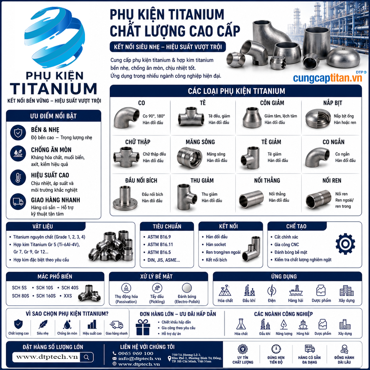 Phụ Kiện Titanium